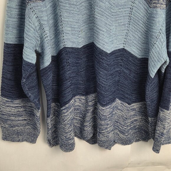 Inner Circle 2X Sweater - Blue - Picture 3 of 4